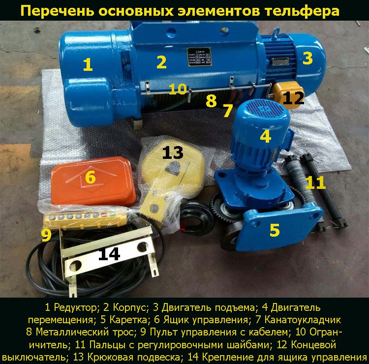 Элементы электрического тельфера